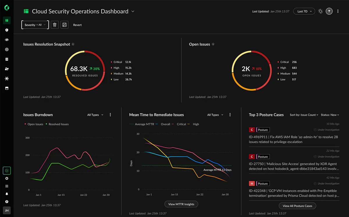 Cloud security operations dashboard showing posture, remediation, and open issue analysis