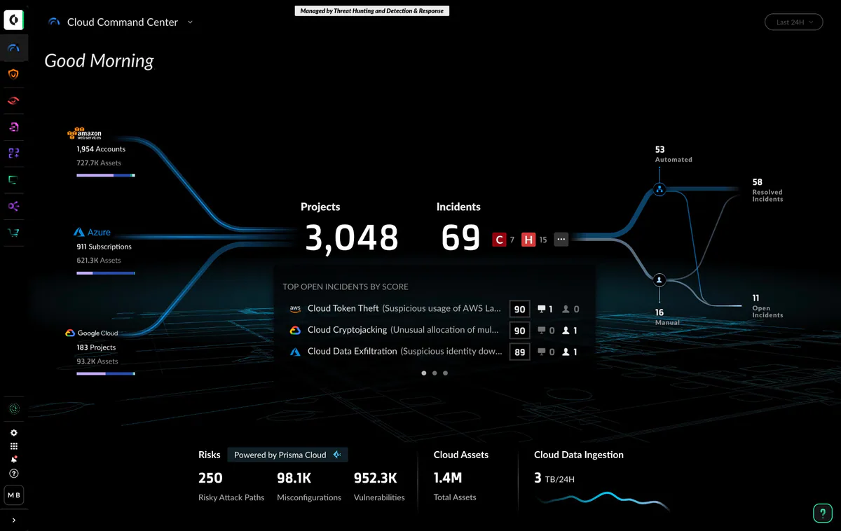 Cloud Command Center showing incidents, projects, and cloud asset telemetry across providers