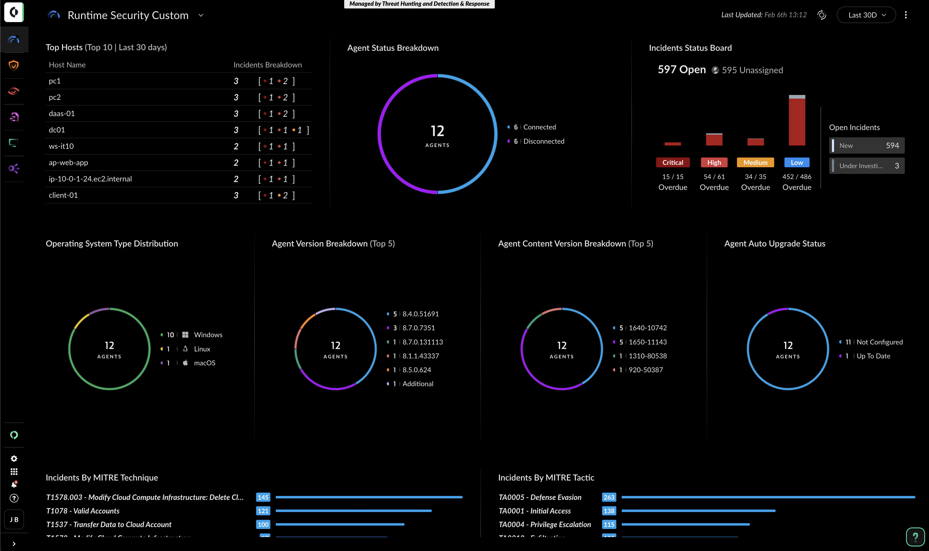 Runtime security dashboard showing incidents, agent status, and MITRE technique coverage